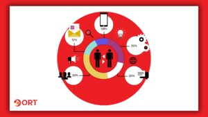 ASO competitor analysis