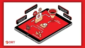 email marketing automation for business growth