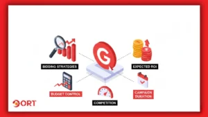 how much google ads cost