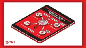 best social media marketing agency