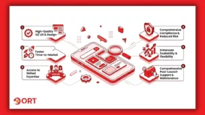 web application development services